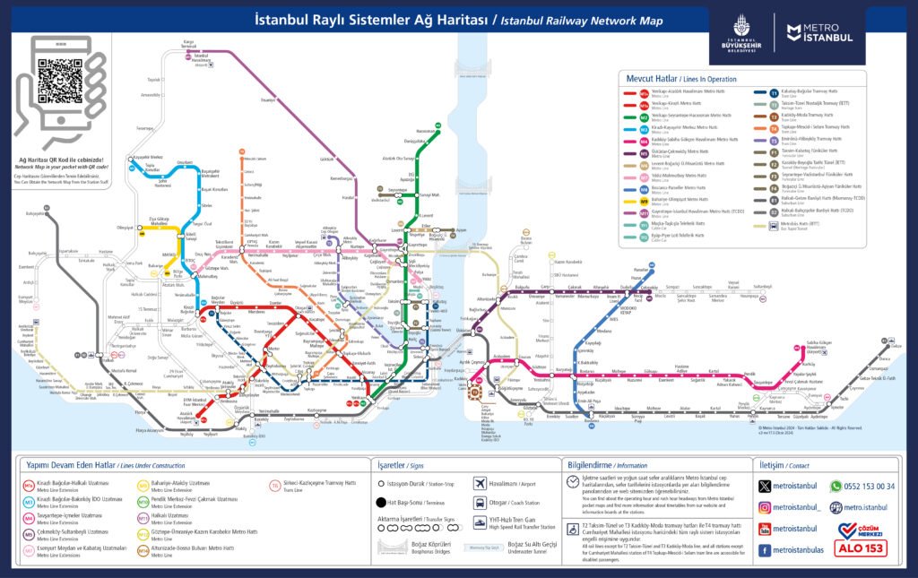 Istanbul Subway Map