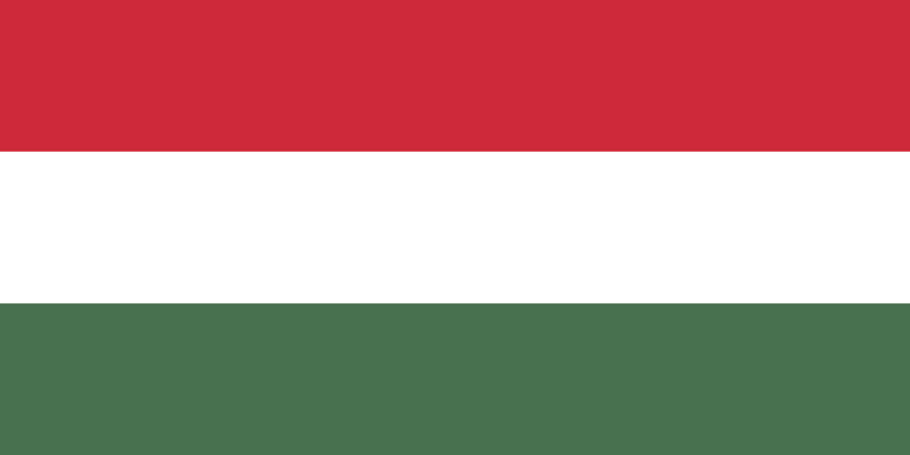 Car Websites – Hungary