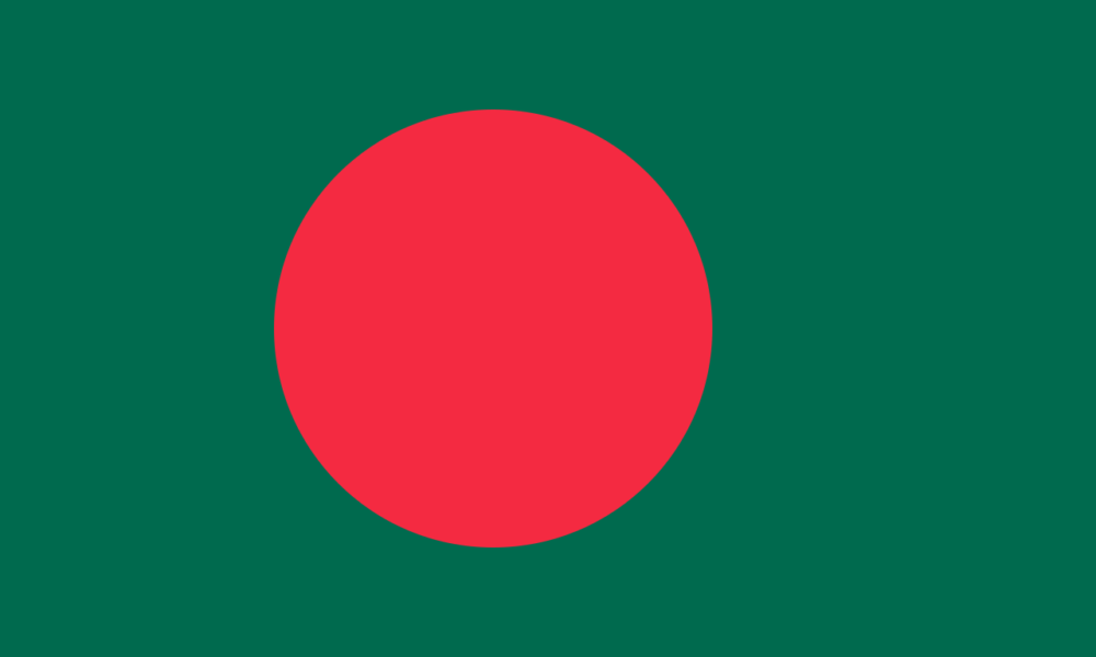 Real Estate Purchase And Sale Sites In Bangladesh