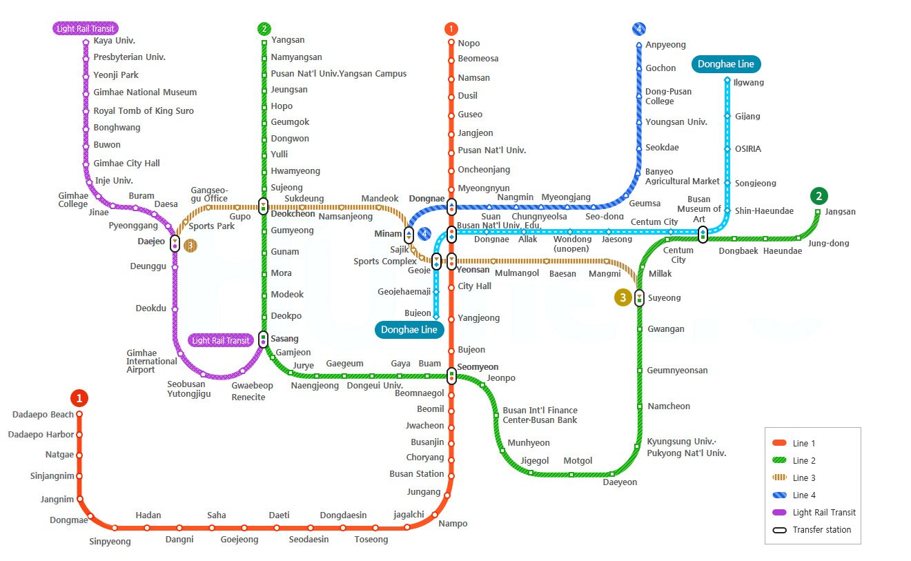 Busan Subway Guide