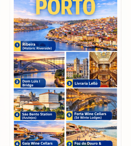 Travel Guide Porto
